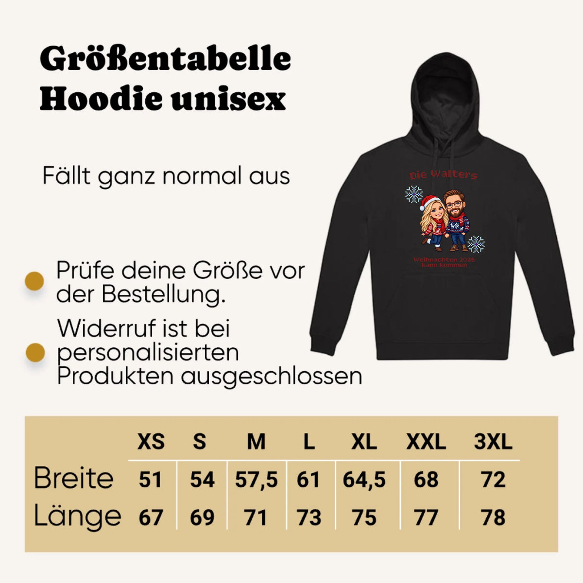 Personalisierter Hoodie