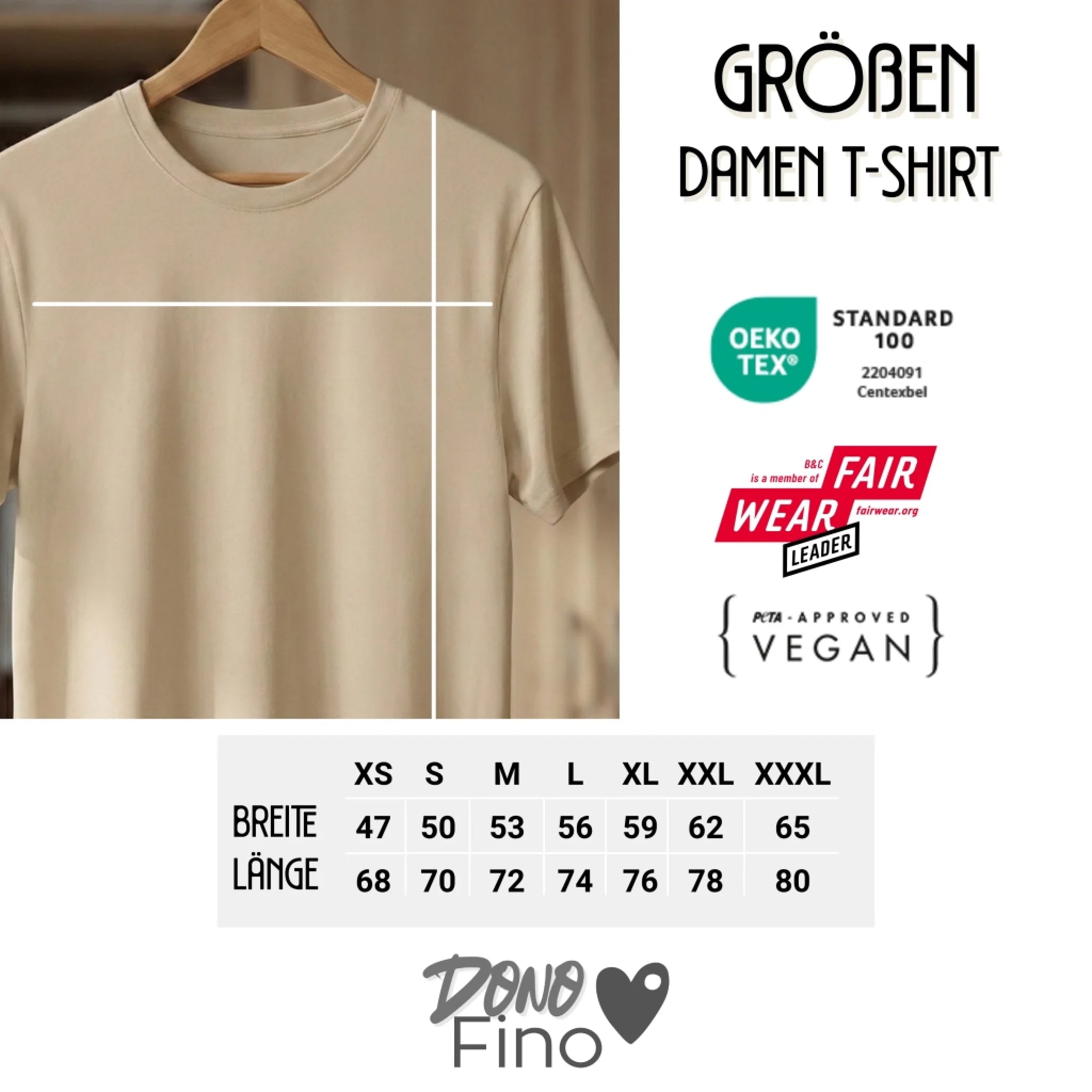 Grössen Facts