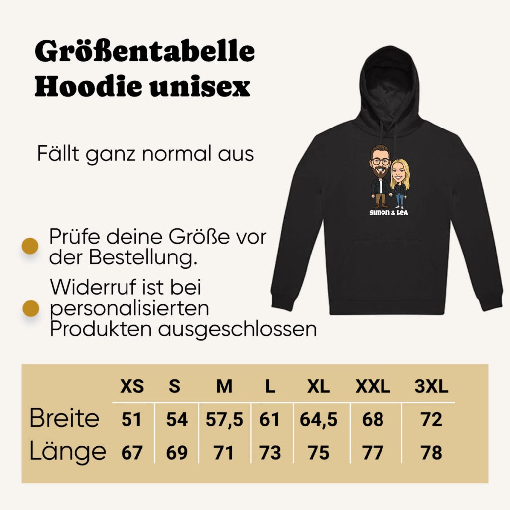 Comic Pullover im Big Head Stil mit deinem Foto – Hoodie Ansicht