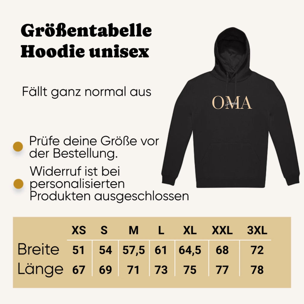 Oma Pullover personalisiert mit Namen der Enkel – Hoodie Ansicht