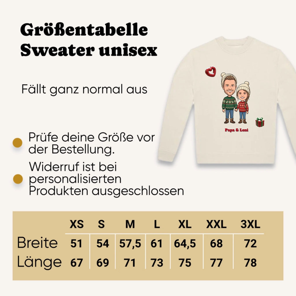 Personalisierter Weihnachtspullover mit Foto im Comic Stil Big Head – Verarbeitung
